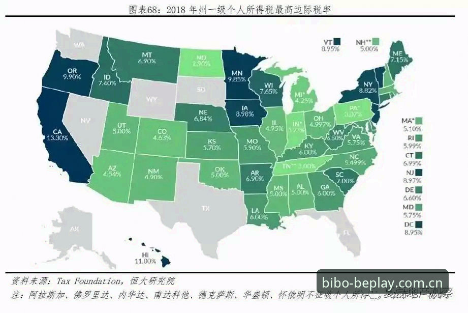 世界杯签证危机背后，美国旅游市场究竟失去了什么？